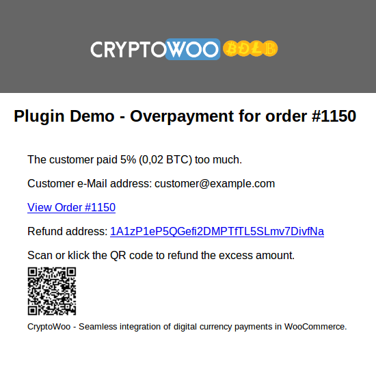Overpayment Admin e-Mail